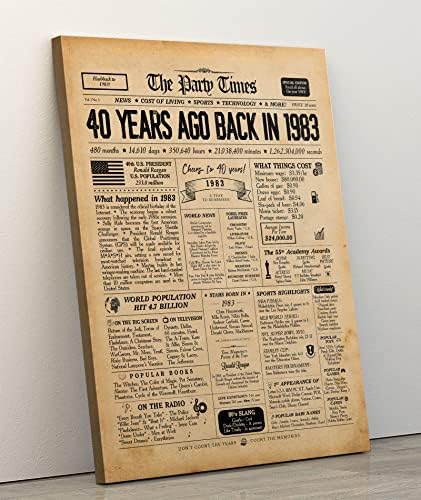 На 40-ия рожден ден на Вестник Изкуството на Стената Платно Плакат Цветна с рамка (11,5 × 15 см), Преди през