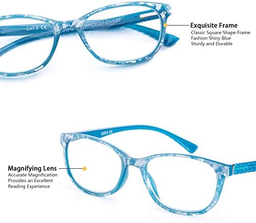 Дамски Квадратни Очила за четене Linno Fashion в Рамките на модел на пролетта loops - Синьо +2.50