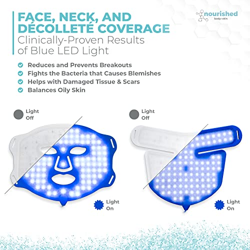Хранителна Светотерапевтическая маска за лицето и шията Bodynskin с led подсветка - Устройство за грижа за кожата