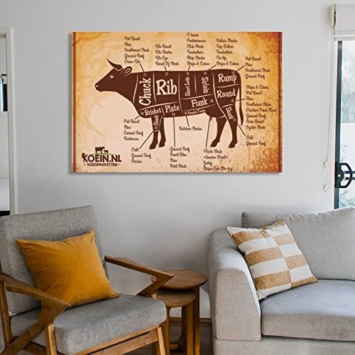 Художествен Плакат Фигурка Касапин Крави, Разделывающая Говеждо месо, Фигурка на животно, Месото, Кухненски