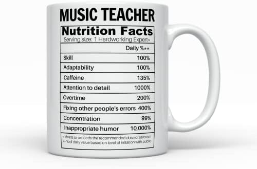 Факти за Храненето на Учител по музика, Кафеена Чаша, Забавни подаръци за най-добър Учител на група, Подарък